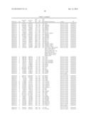 Methods And Compositions For Screening And Treating Developmental     Disorders diagram and image