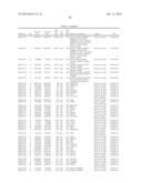 Methods And Compositions For Screening And Treating Developmental     Disorders diagram and image