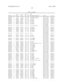 Methods And Compositions For Screening And Treating Developmental     Disorders diagram and image