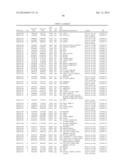 Methods And Compositions For Screening And Treating Developmental     Disorders diagram and image