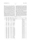 Methods And Compositions For Screening And Treating Developmental     Disorders diagram and image