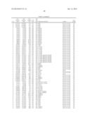 Methods And Compositions For Screening And Treating Developmental     Disorders diagram and image