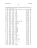 Methods And Compositions For Screening And Treating Developmental     Disorders diagram and image