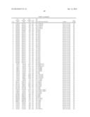 Methods And Compositions For Screening And Treating Developmental     Disorders diagram and image