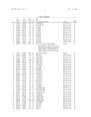 Methods And Compositions For Screening And Treating Developmental     Disorders diagram and image