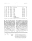 Methods And Compositions For Screening And Treating Developmental     Disorders diagram and image