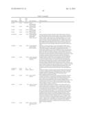 Methods And Compositions For Screening And Treating Developmental     Disorders diagram and image