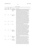 Methods And Compositions For Screening And Treating Developmental     Disorders diagram and image