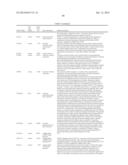 Methods And Compositions For Screening And Treating Developmental     Disorders diagram and image