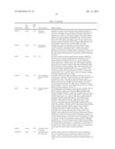 Methods And Compositions For Screening And Treating Developmental     Disorders diagram and image