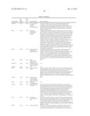 Methods And Compositions For Screening And Treating Developmental     Disorders diagram and image