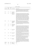 Methods And Compositions For Screening And Treating Developmental     Disorders diagram and image