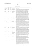 Methods And Compositions For Screening And Treating Developmental     Disorders diagram and image