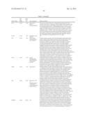 Methods And Compositions For Screening And Treating Developmental     Disorders diagram and image