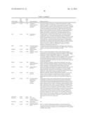 Methods And Compositions For Screening And Treating Developmental     Disorders diagram and image