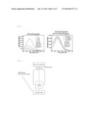 OPTICAL-IMAGING PROBE FOR DETECTING SENTINEL LYMPH NODES WHICH CONTAINS A     COMPOSITE OF POLY-GAMMA-GLUTAMIC ACID AND AN OPTICAL-IMAGING DIE diagram and image