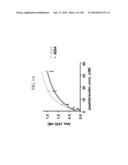 KDR AND VEGF/KDR BINDING PEPTIDES AND THEIR USE IN DIAGNOSIS AND THERAPY diagram and image