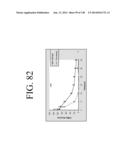 KDR AND VEGF/KDR BINDING PEPTIDES AND THEIR USE IN DIAGNOSIS AND THERAPY diagram and image