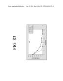 KDR AND VEGF/KDR BINDING PEPTIDES AND THEIR USE IN DIAGNOSIS AND THERAPY diagram and image