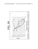 KDR AND VEGF/KDR BINDING PEPTIDES AND THEIR USE IN DIAGNOSIS AND THERAPY diagram and image