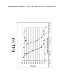 KDR AND VEGF/KDR BINDING PEPTIDES AND THEIR USE IN DIAGNOSIS AND THERAPY diagram and image