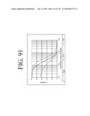 KDR AND VEGF/KDR BINDING PEPTIDES AND THEIR USE IN DIAGNOSIS AND THERAPY diagram and image