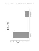 KDR AND VEGF/KDR BINDING PEPTIDES AND THEIR USE IN DIAGNOSIS AND THERAPY diagram and image