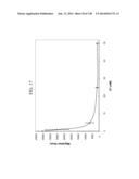 KDR AND VEGF/KDR BINDING PEPTIDES AND THEIR USE IN DIAGNOSIS AND THERAPY diagram and image