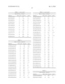 KDR AND VEGF/KDR BINDING PEPTIDES AND THEIR USE IN DIAGNOSIS AND THERAPY diagram and image