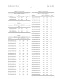 KDR AND VEGF/KDR BINDING PEPTIDES AND THEIR USE IN DIAGNOSIS AND THERAPY diagram and image