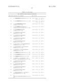 KDR AND VEGF/KDR BINDING PEPTIDES AND THEIR USE IN DIAGNOSIS AND THERAPY diagram and image