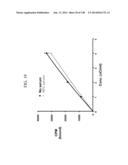 KDR AND VEGF/KDR BINDING PEPTIDES AND THEIR USE IN DIAGNOSIS AND THERAPY diagram and image