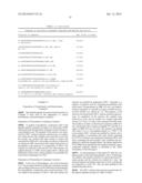 KDR AND VEGF/KDR BINDING PEPTIDES AND THEIR USE IN DIAGNOSIS AND THERAPY diagram and image