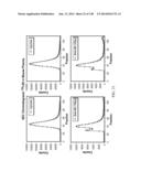 KDR AND VEGF/KDR BINDING PEPTIDES AND THEIR USE IN DIAGNOSIS AND THERAPY diagram and image