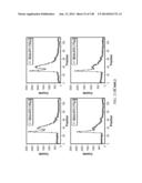 KDR AND VEGF/KDR BINDING PEPTIDES AND THEIR USE IN DIAGNOSIS AND THERAPY diagram and image