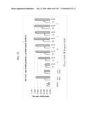 KDR AND VEGF/KDR BINDING PEPTIDES AND THEIR USE IN DIAGNOSIS AND THERAPY diagram and image