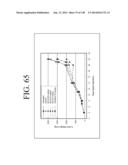 KDR AND VEGF/KDR BINDING PEPTIDES AND THEIR USE IN DIAGNOSIS AND THERAPY diagram and image