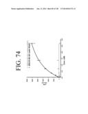 KDR AND VEGF/KDR BINDING PEPTIDES AND THEIR USE IN DIAGNOSIS AND THERAPY diagram and image