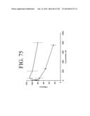 KDR AND VEGF/KDR BINDING PEPTIDES AND THEIR USE IN DIAGNOSIS AND THERAPY diagram and image