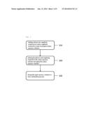 ORAL COMPOSITION diagram and image