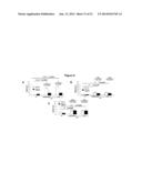 METHODS FOR TREATING INFLAMMATORY AUTOIMMUNE DISORDERS diagram and image