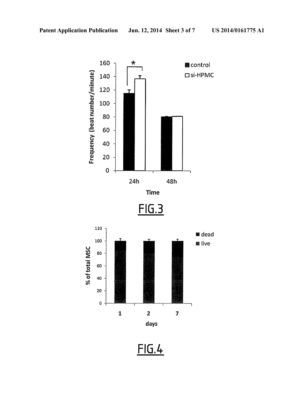 SILYLATED BIOMOLECULE-BASED HYDROGEL FOR CULTURING CARDIOMYOCYTES AND STEM     CELLS, AND USE OF THE HYDROGEL THEREOF FOR TREATING HEART FAILURE - diagram, schematic, and image 04