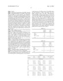 SILYLATED BIOMOLECULE-BASED HYDROGEL FOR CULTURING CARDIOMYOCYTES AND STEM     CELLS, AND USE OF THE HYDROGEL THEREOF FOR TREATING HEART FAILURE diagram and image