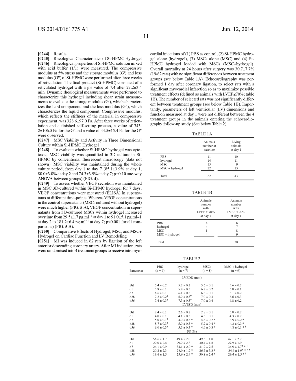 SILYLATED BIOMOLECULE-BASED HYDROGEL FOR CULTURING CARDIOMYOCYTES AND STEM     CELLS, AND USE OF THE HYDROGEL THEREOF FOR TREATING HEART FAILURE - diagram, schematic, and image 19