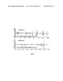 Injectable Non-Aqueous Suspension diagram and image