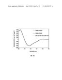 Injectable Non-Aqueous Suspension diagram and image