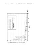 Injectable Non-Aqueous Suspension diagram and image