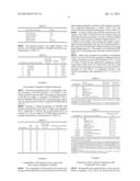 Injectable Non-Aqueous Suspension diagram and image