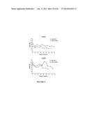 ANTI- TNF ANTIBODIES, COMPOSITIONS, METHODS AND USES diagram and image