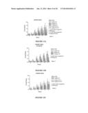 ANTI- TNF ANTIBODIES, COMPOSITIONS, METHODS AND USES diagram and image